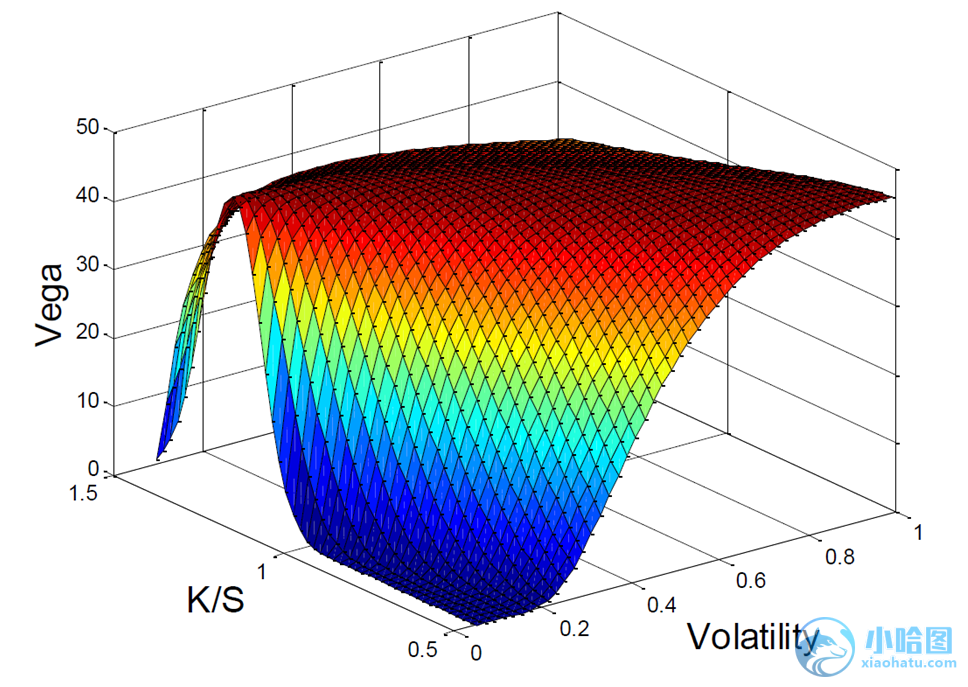 刘德华邀您一起看蓝星
