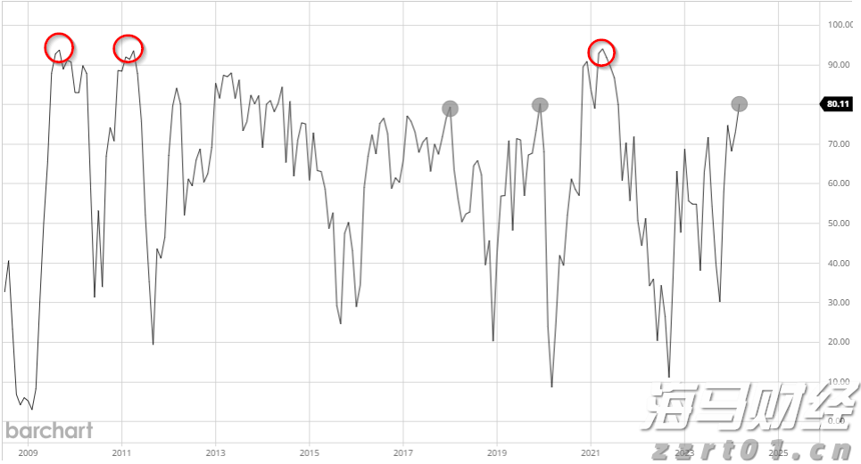 入户调查已开始，请积极配合！