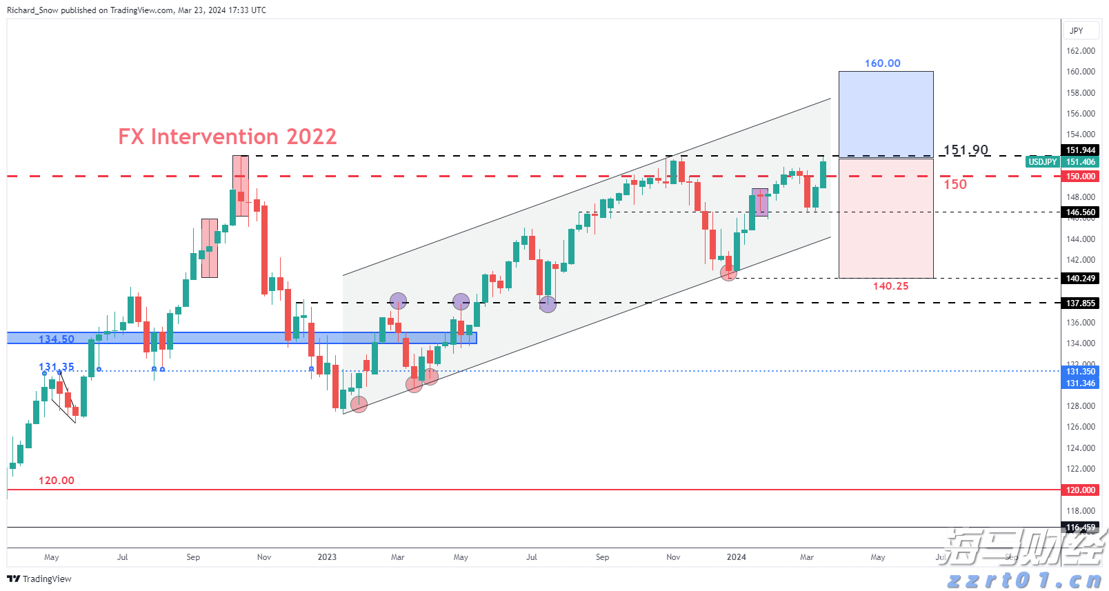 新股前瞻|智能汽车的升温趋势，镁佳股份赴港IPO能否赢得市场关注？