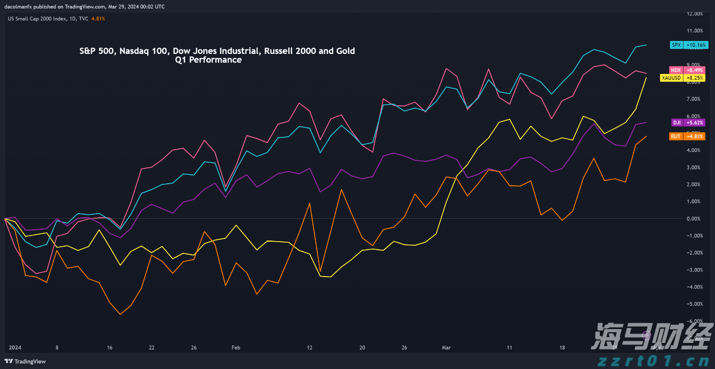 安徽省市场监管局开展10项创新提升行动