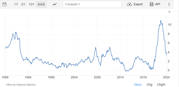 美国七月里士满制造业指数显著下降 连续第五个月处于负值区间
