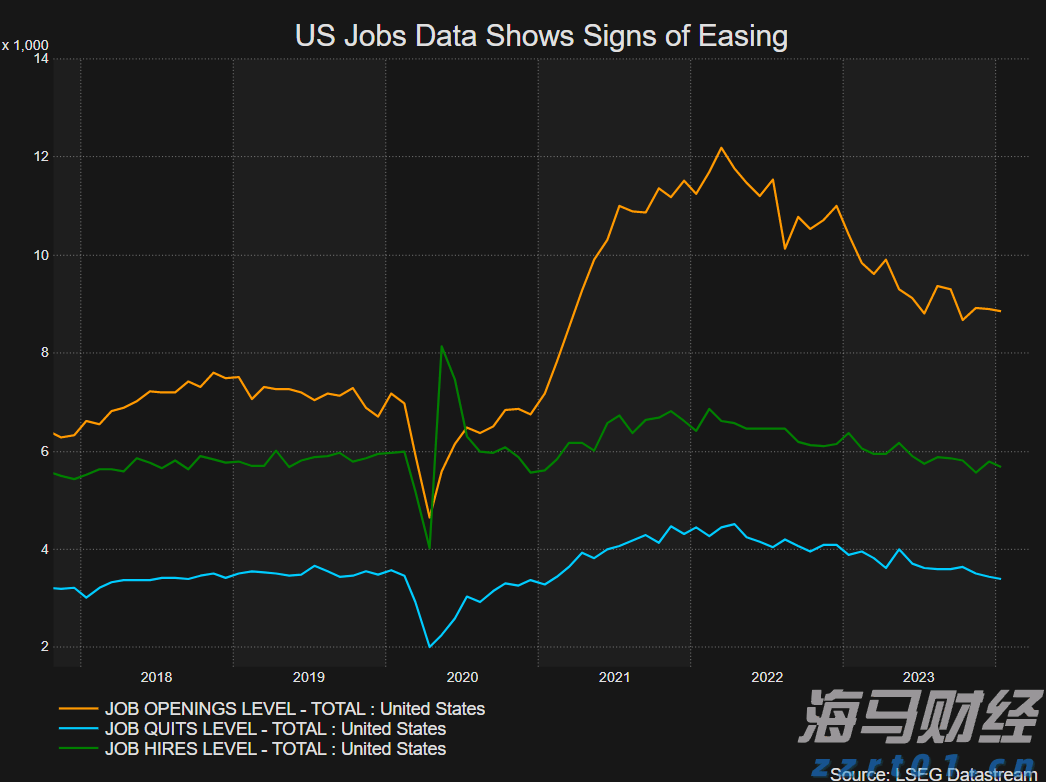 上海：@涉进口冷链食品生产企业，疫情防控指南发布
