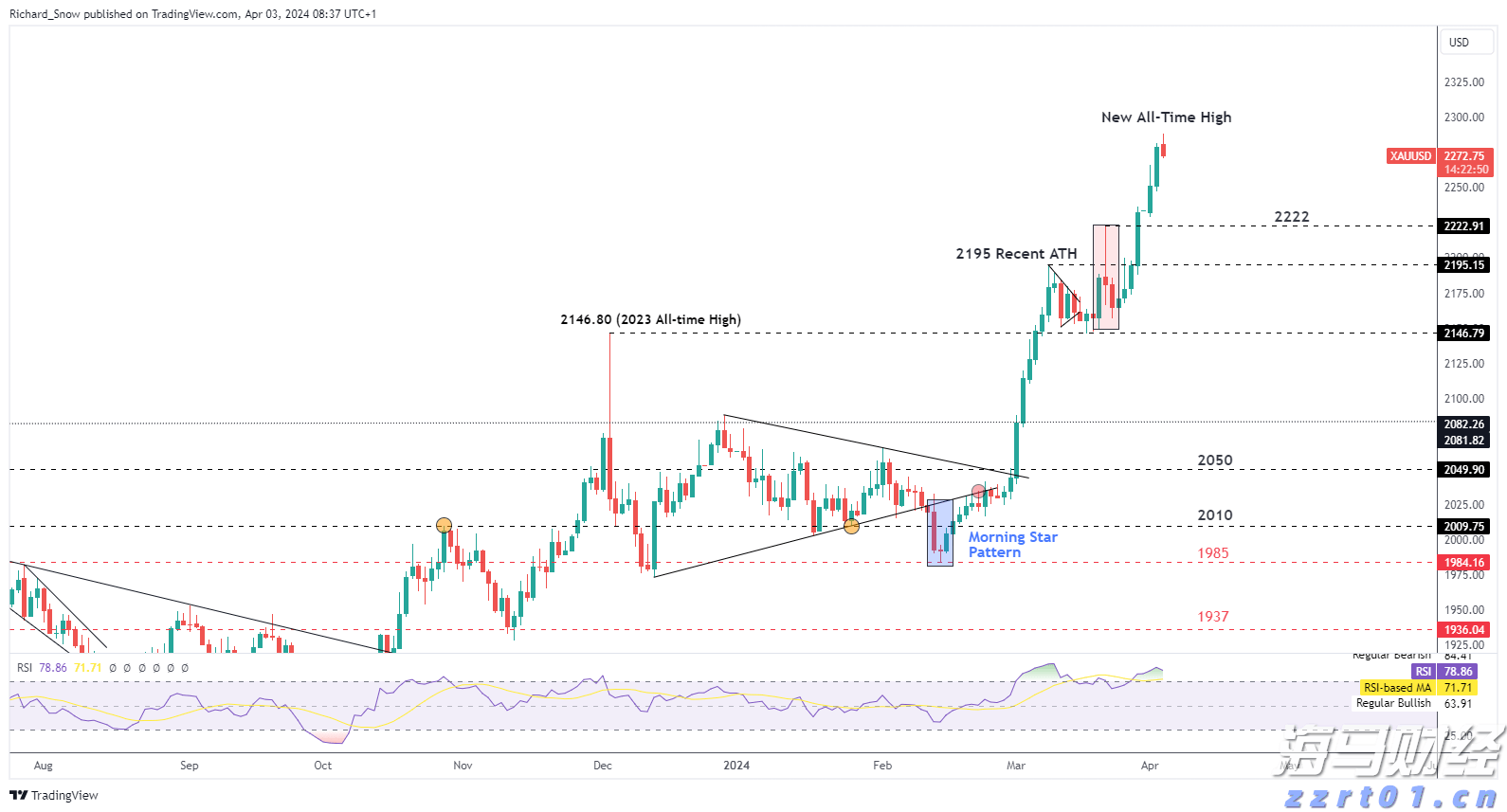 禁止涉毒艺人复出未剥夺其劳动权