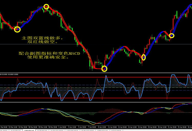 合湛高铁广西段上禾冲特大桥施工启动