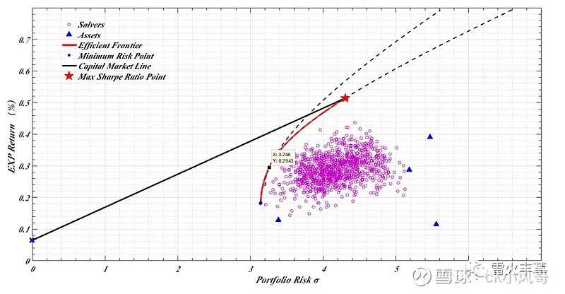 广州“商转公贷款”迎首位申请者，每年还贷少3000余元