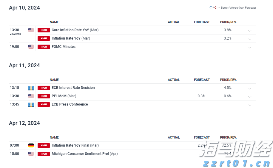 拜登再次接受皮肤癌手术