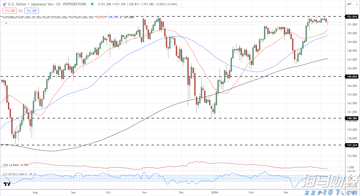 新股消息 | 鲟龙科技计划赴港上市，国内鱼子酱市场占有率达80%