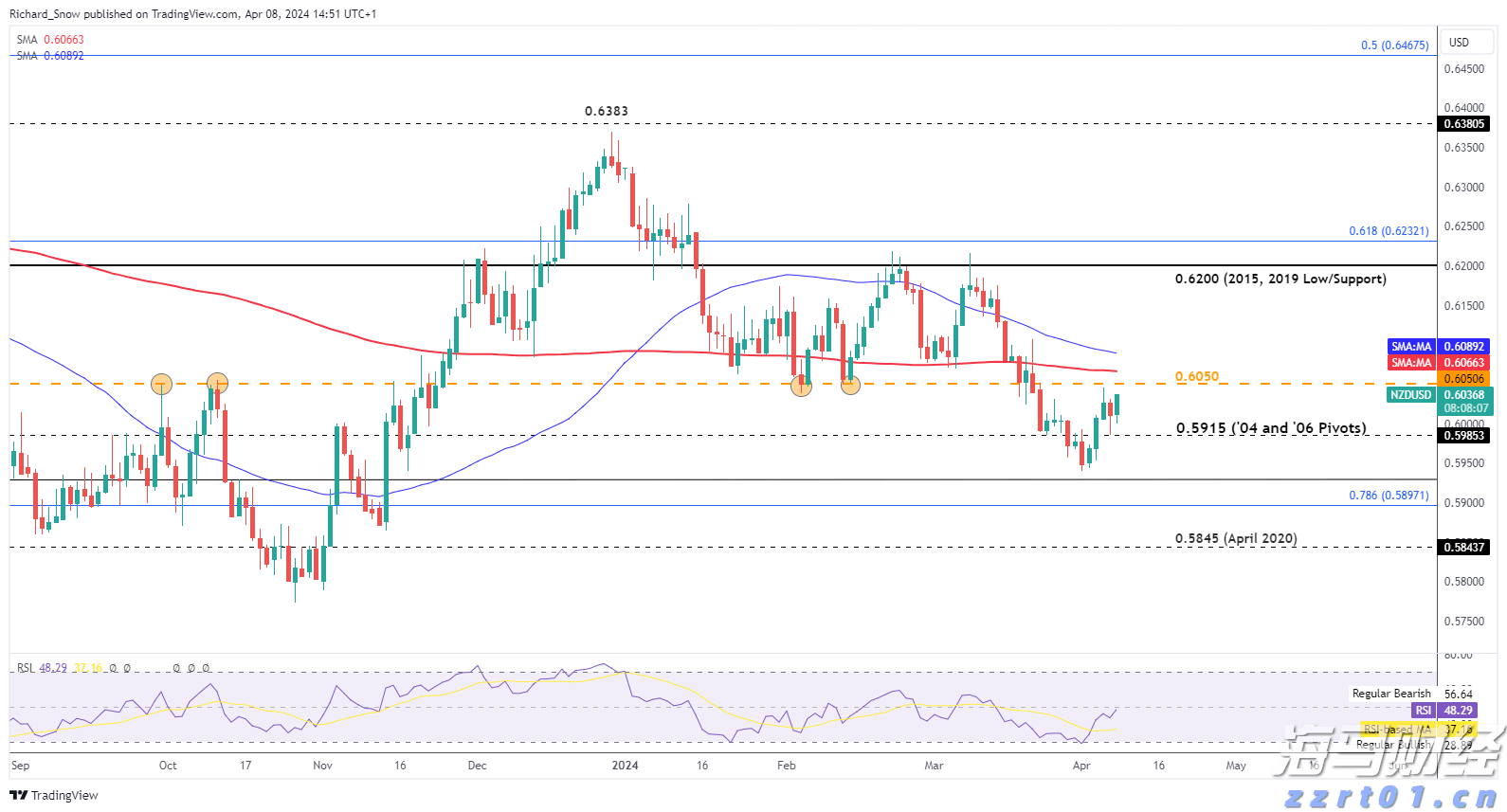梅州79人上榜！广东最新一批南粤优秀教师、南粤优秀教育工作者和特级教师名单公布！
