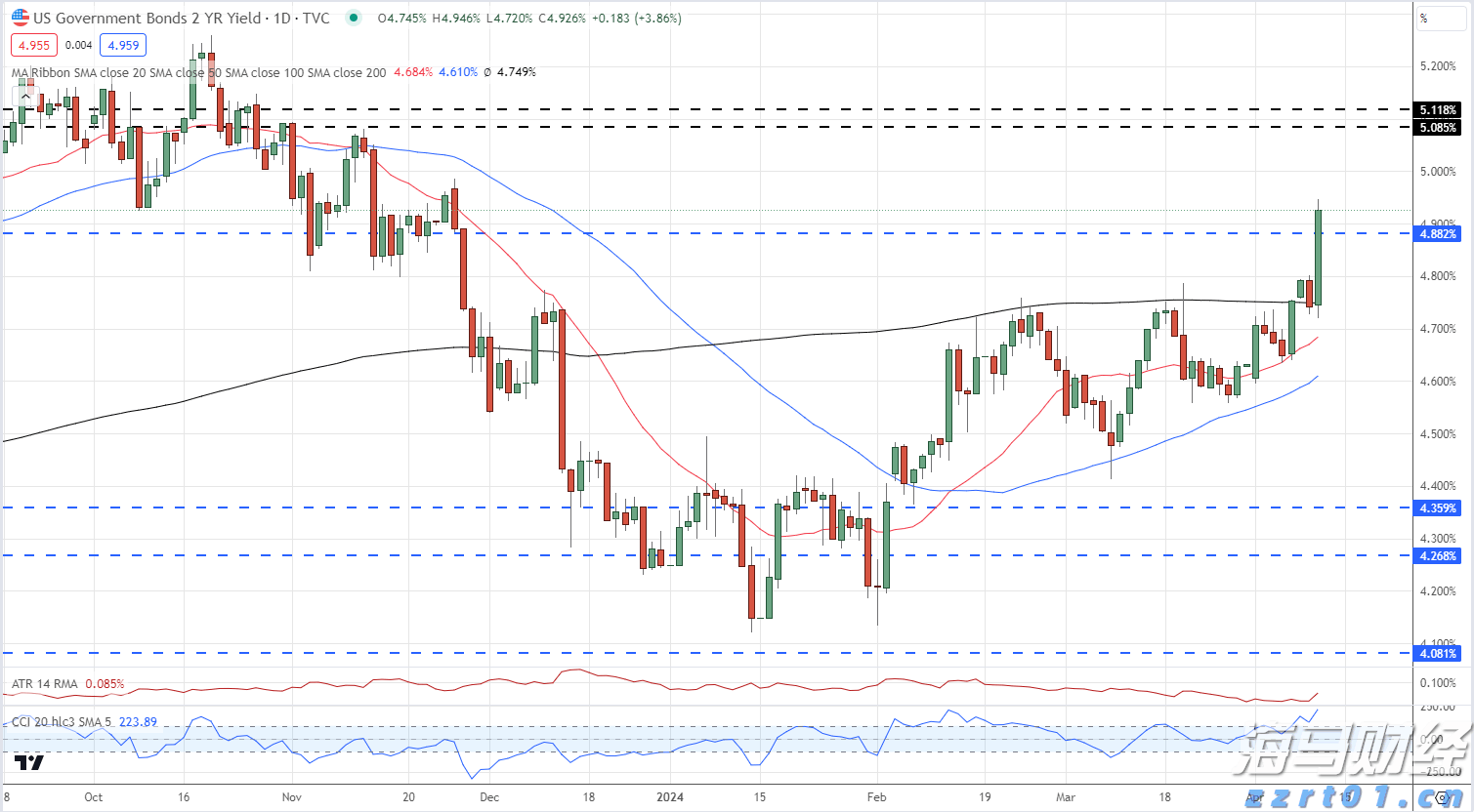 IDC：2024年中国IT安全软件市场规模为283.0亿元人民币 同比增长1.8%