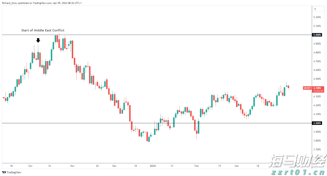 三星与多家AI供应商洽谈合作，Galaxy新机将增选OpenAI等伙伴