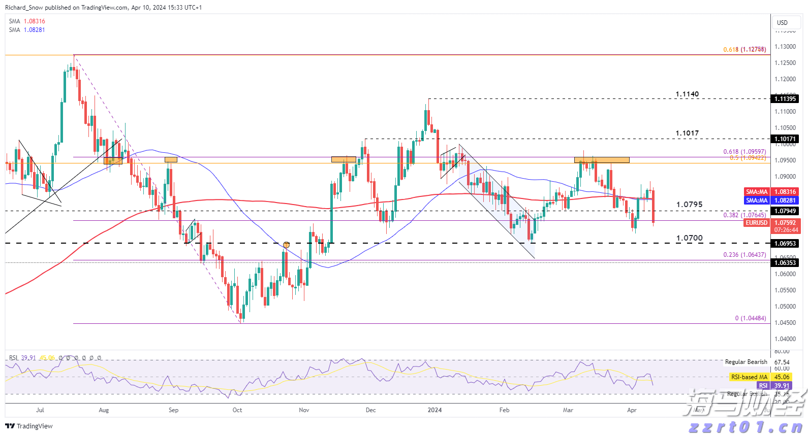 阿塞拜疆总统阿利耶夫抵达北京 将出席抗战胜利80周年纪念活动