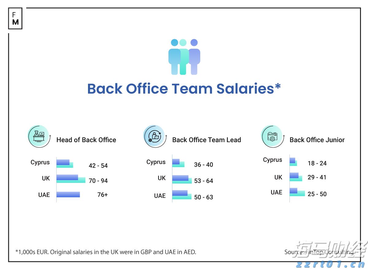 绿氢投资遭遇寒潮! 英国石油(BP.US) 360亿美元的绿氢计划告吹 Fortescue与伍德赛德相继撤回