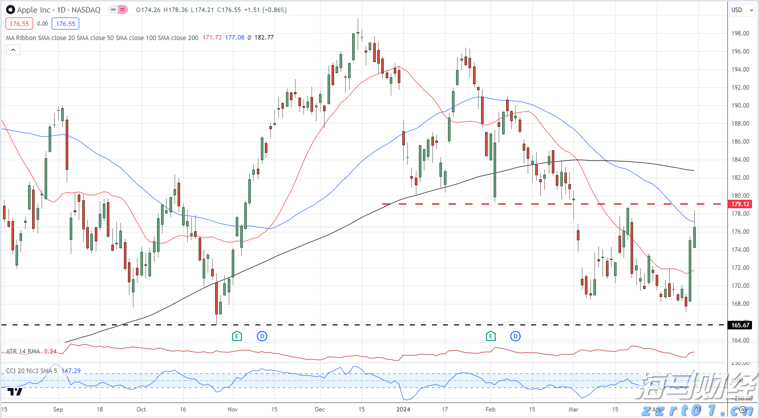 酒厂废水脱氮除磷方法方案介绍（酒厂废水中总磷一般是多少呢）