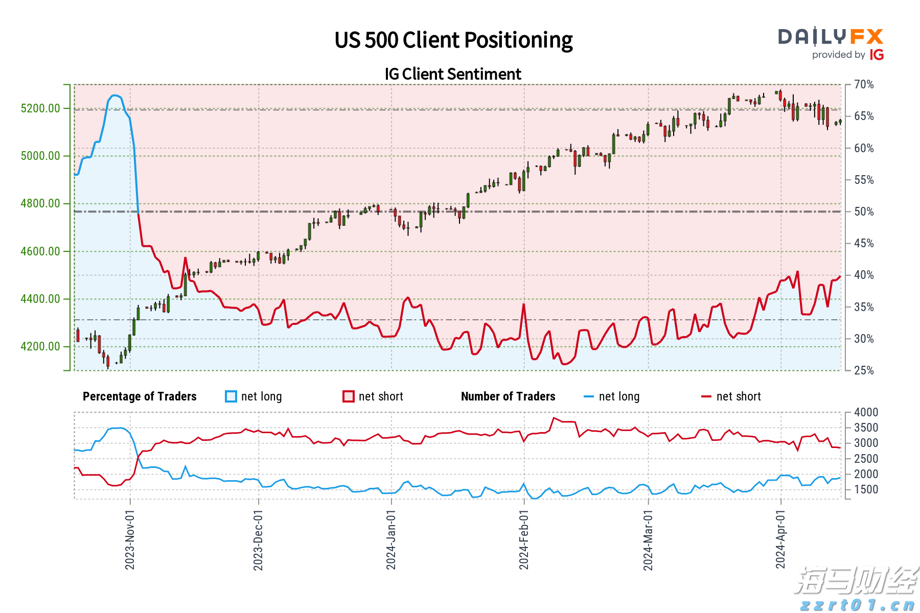 云南省市场监管局发布汤圆抽检结果及消费提示