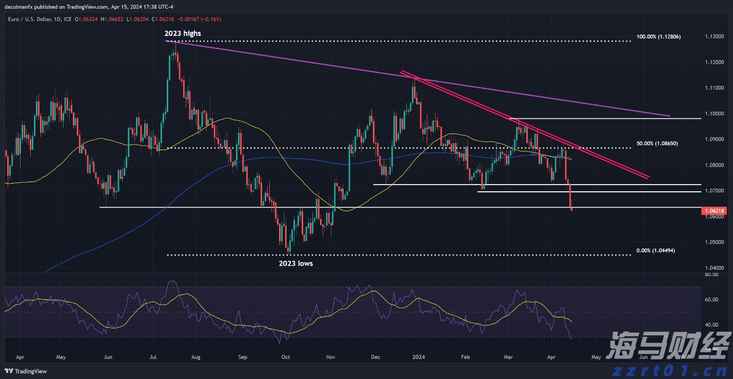 贵港市“公共就业服务进校园”活动走进广西物流职业技术学院