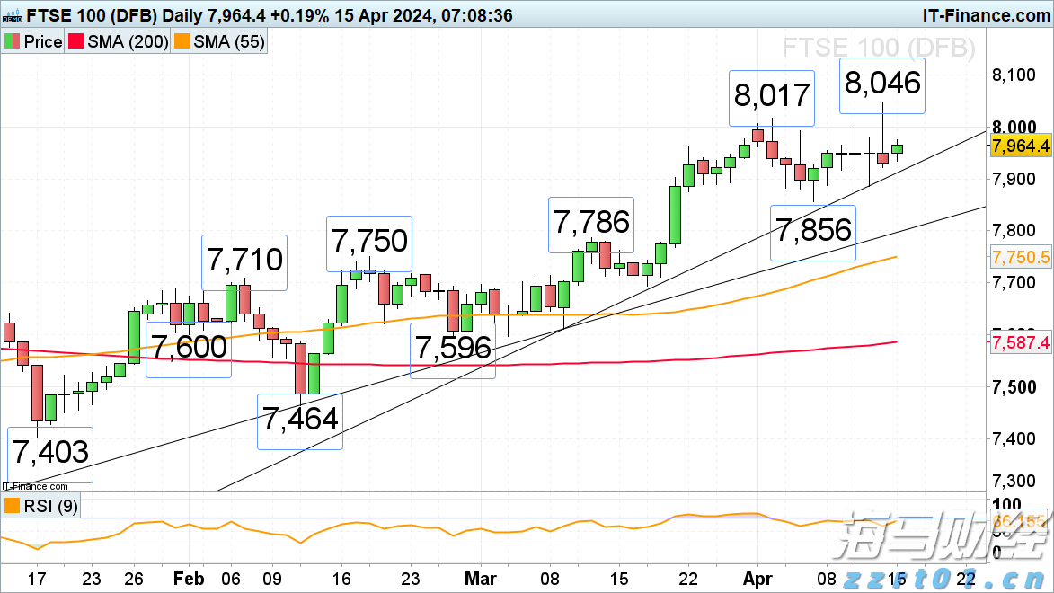 广东交警提醒:多条路段仍处于交通管制,出行请注意避让