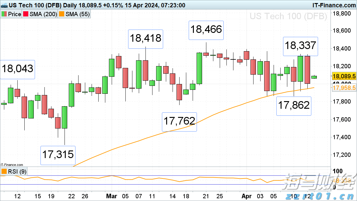 广东交警提醒:多条路段仍处于交通管制,出行请注意避让