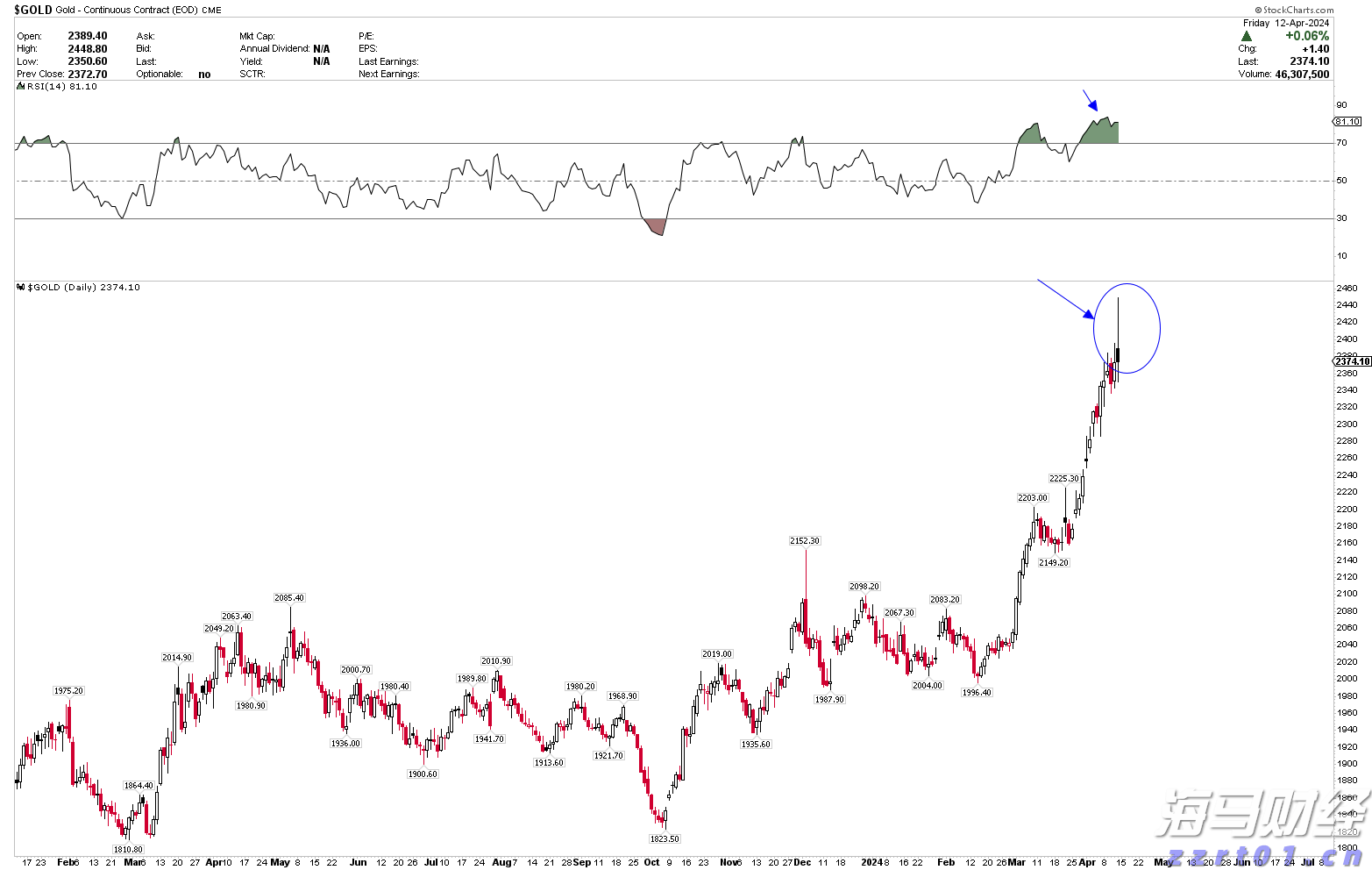 安徽合力:强链补链赋能企业高质量发展