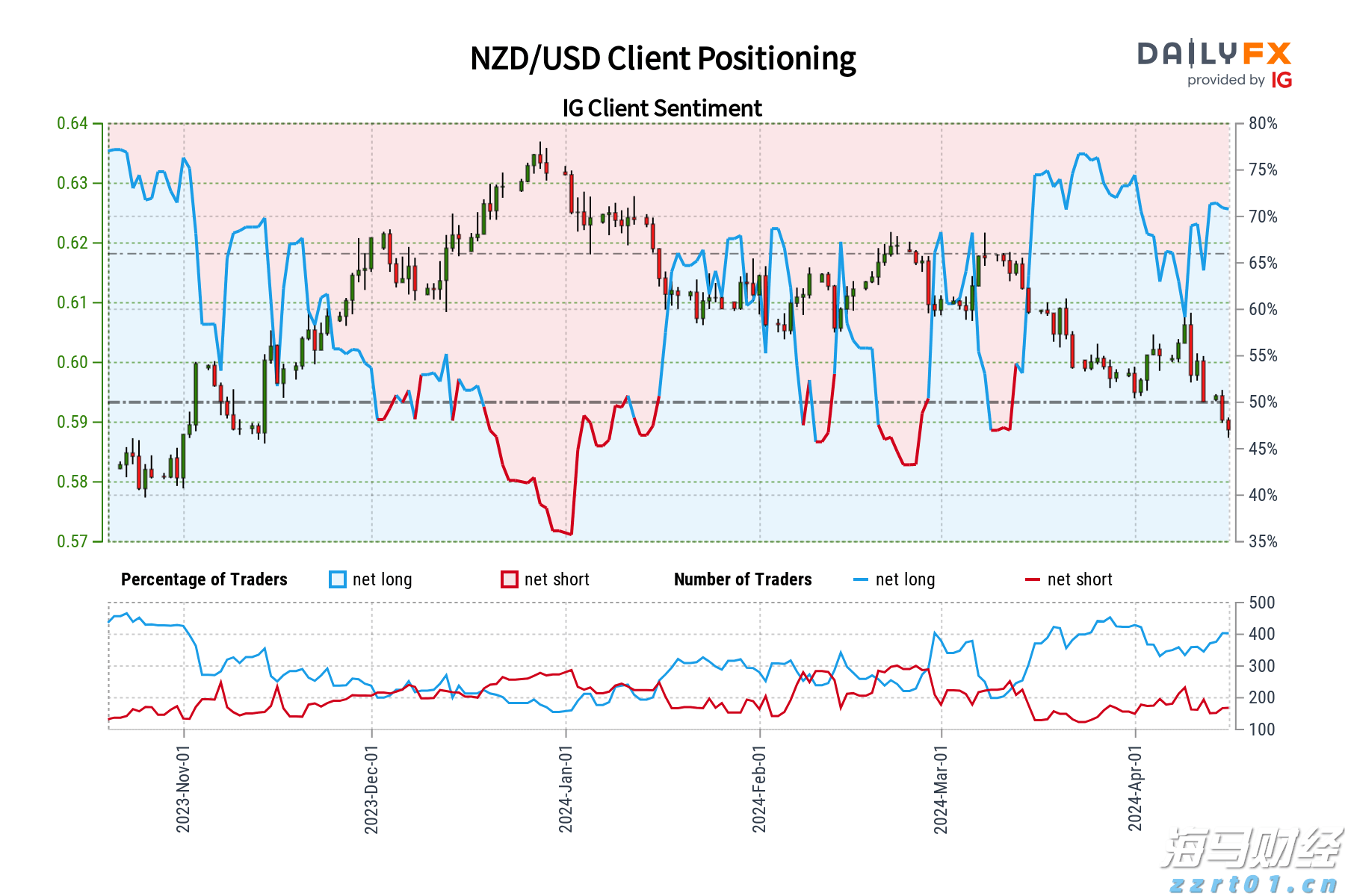驴友无审批进入自然保护区核心区迷路，被罚款5000元