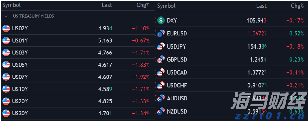 首届粤港澳大湾区未来商业论坛举办