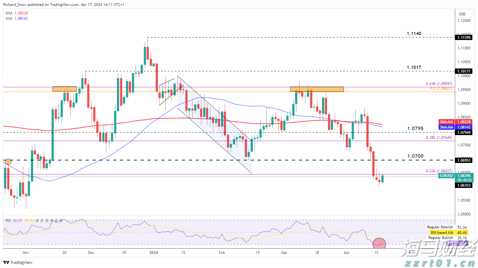 可乐饮料饮品生产加工废水怎么处理（可乐饮料废水处理方法方案）