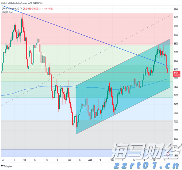 珠海民族管弦乐团这两场音乐会上，92岁何占豪执棒再现经典《梁祝》