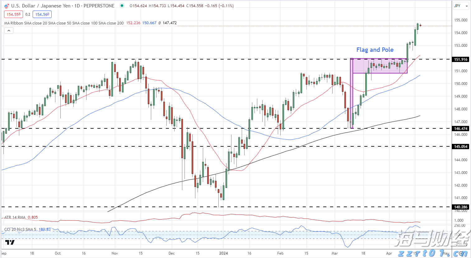 勿忘“九一八”！今天上午，梅州城区拉响防空警报