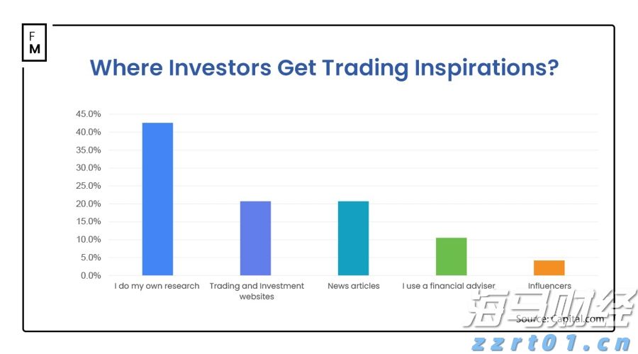 美股异动 | AEye(LIDR.US)初盘大幅上涨319% 旗舰激光雷达整合进英伟达自动驾驶平台