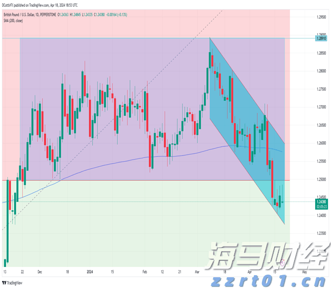 “米娜”已减弱为热带低压！今天梅州有中到大雨局部暴雨