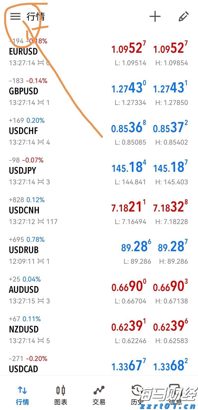 Coach热销难抵关税寒流 Tapestry(TPR.US)盈利展望受挫股价暴跌