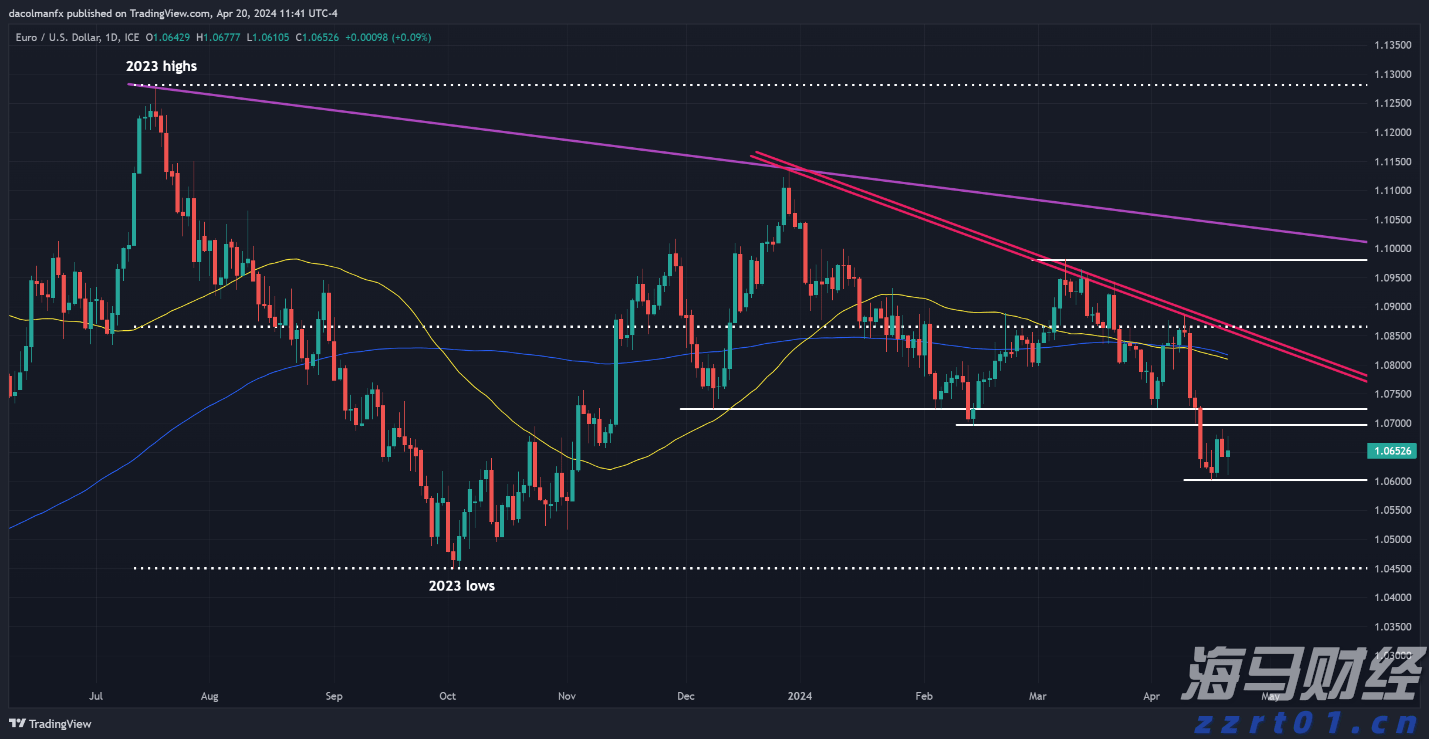 英国石油(BP.US)资产剥离遭遇挑战 嘉实多业务仅获One Rock收购提案