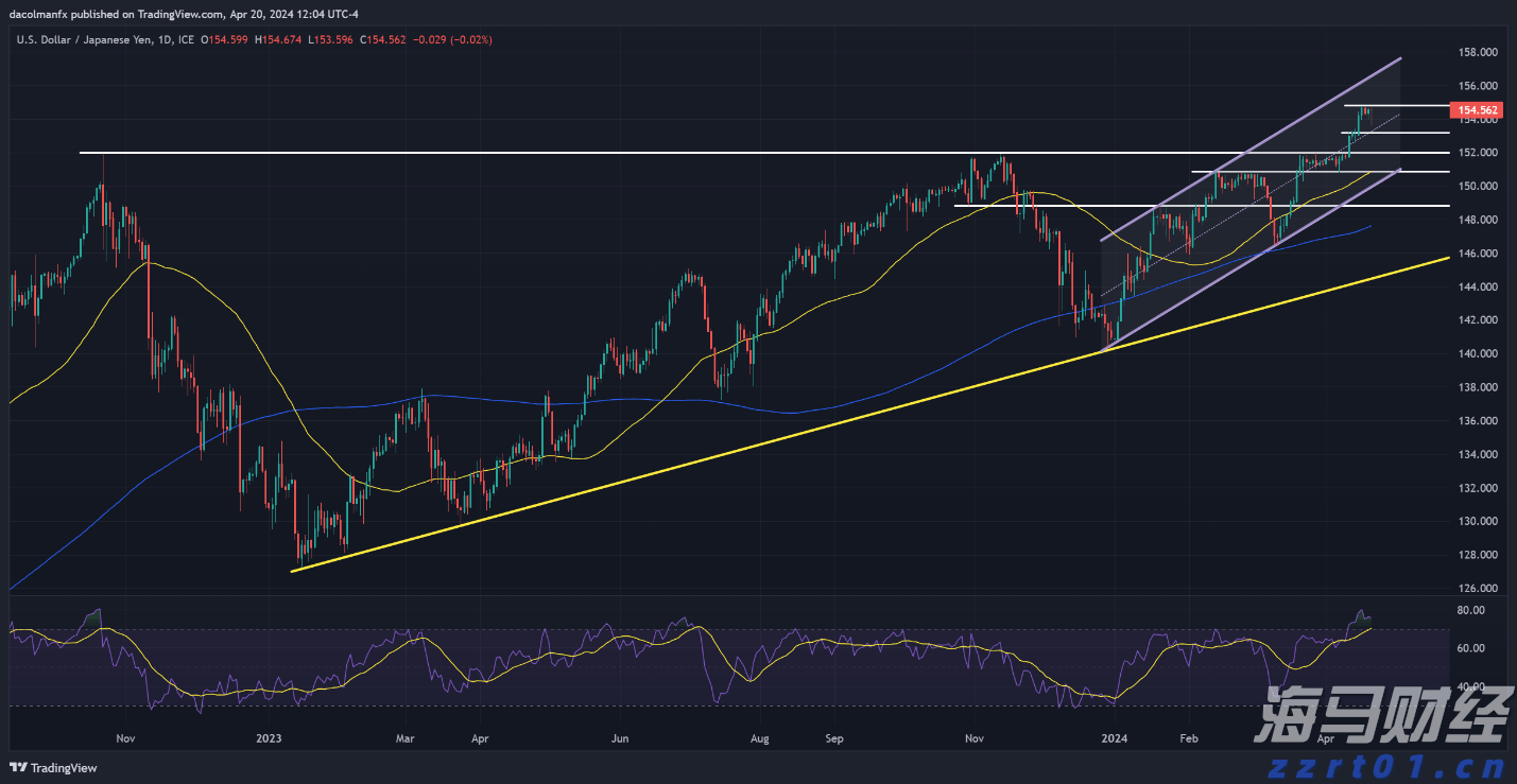美国火箭制造商Firefly Aerospace(FLY.US)IPO定价45美元/股超预期 今晚登陆纳斯达克
