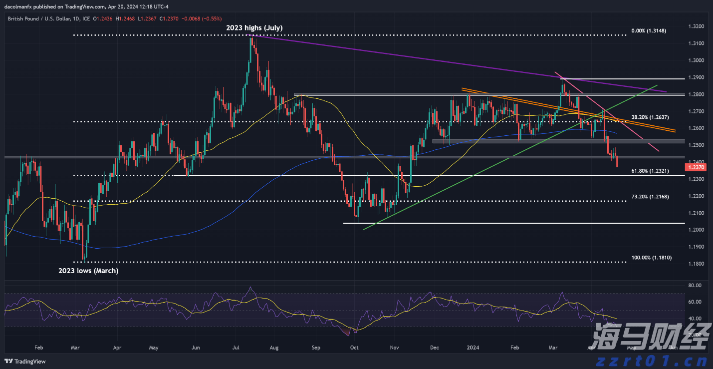 美国火箭制造商Firefly Aerospace(FLY.US)IPO定价45美元/股超预期 今晚登陆纳斯达克