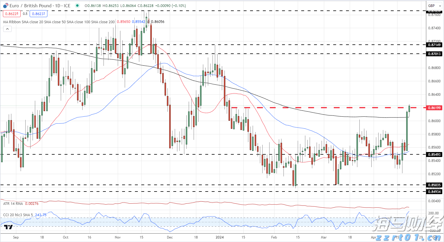 上半年公安机关立案侦办食品药品、知识产权等领域犯罪案件2.5万起