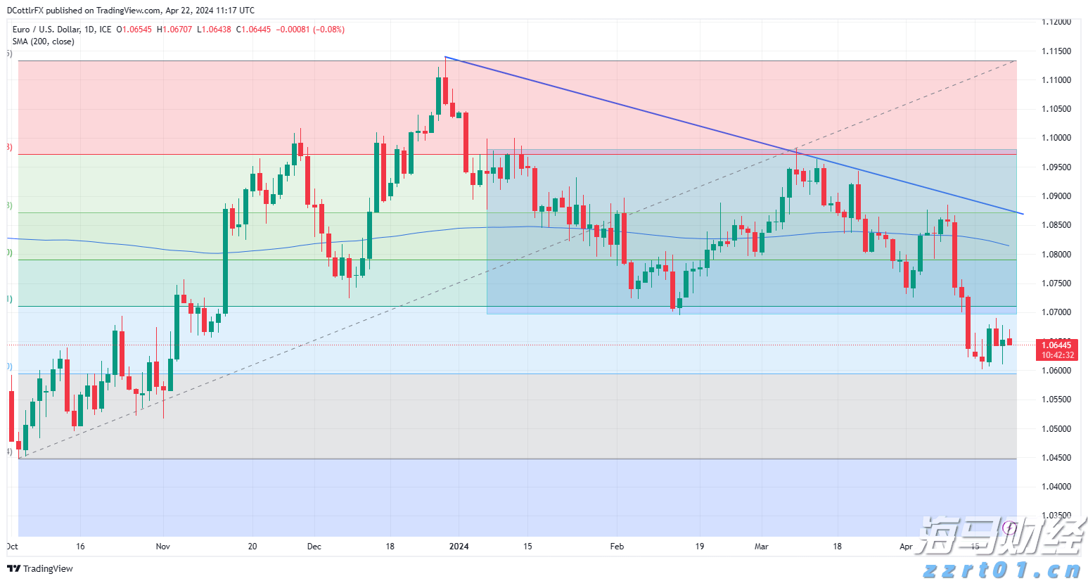 宣城绩溪：优化金融环境 赋能经济发展