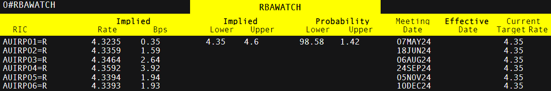 甲骨文(ORCL.US)与Skydance-派拉蒙(PARA.US)达成亿元云服务合作