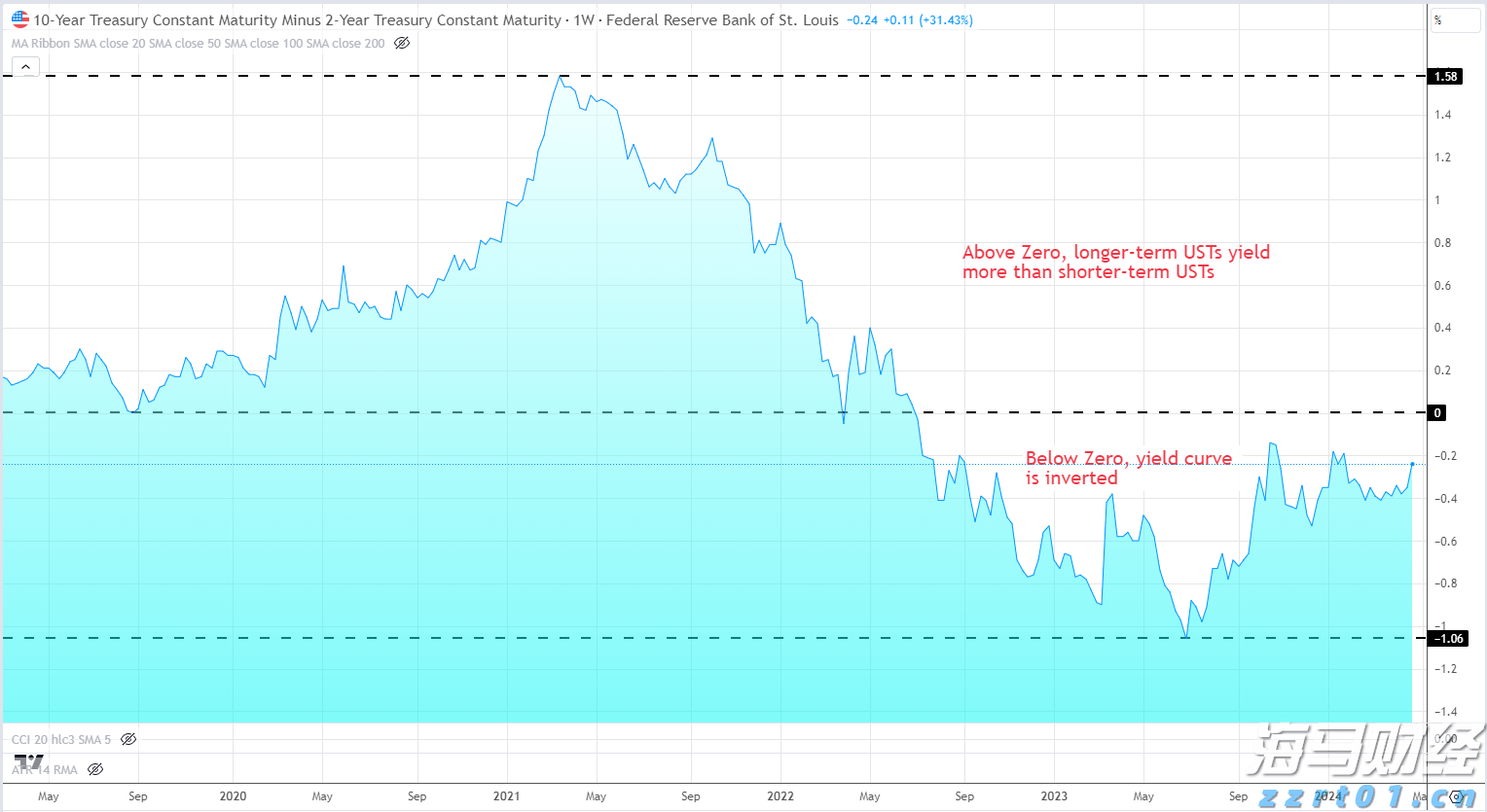 最新提醒！广州11区这些街道存在蚊媒传染病传播风险