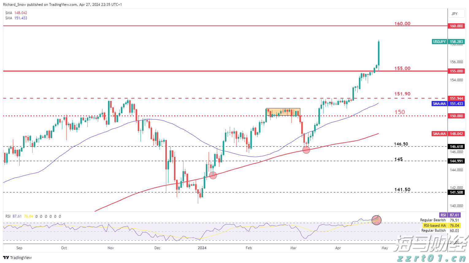受“杨柳”过境福建影响，途经赣深、福厦等高铁线路停运