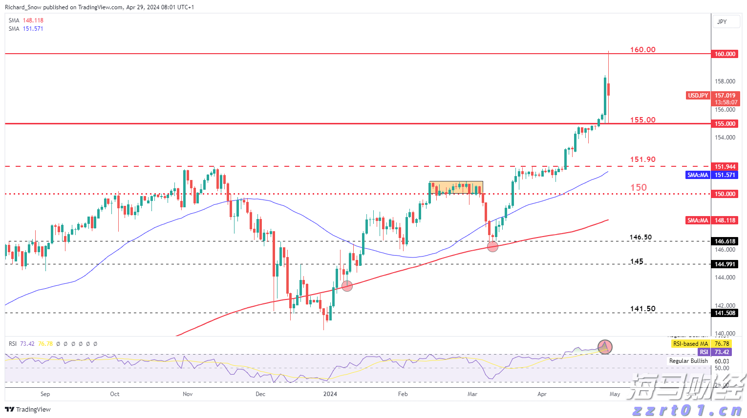 担杆视界｜“一度电”点亮一座岛幸福生活