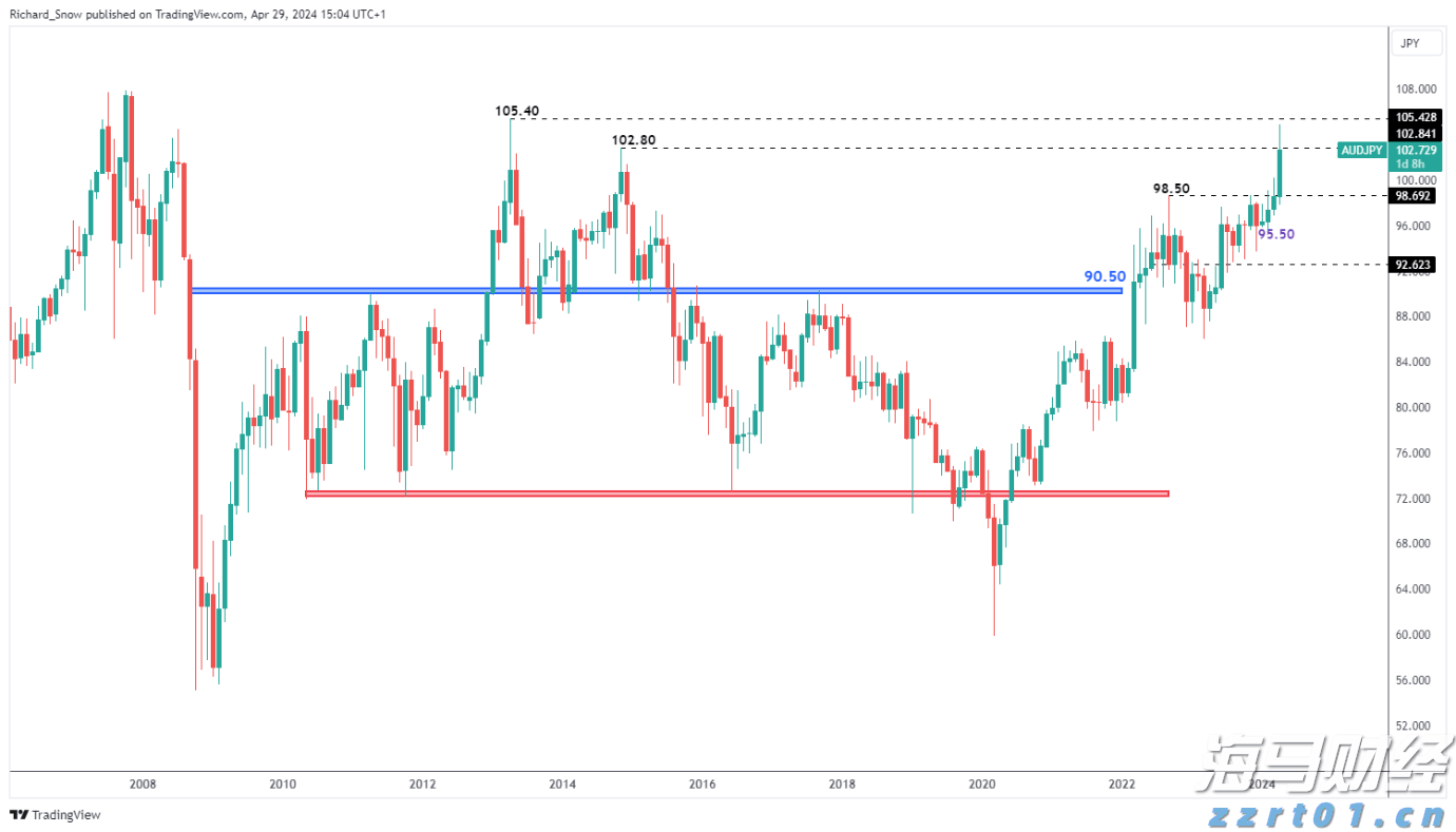 都是套路！AI造假起账号，3到15天“吸粉”过万再变现