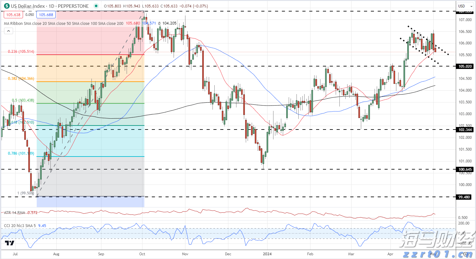 去年桂平市民生支出79.39亿元