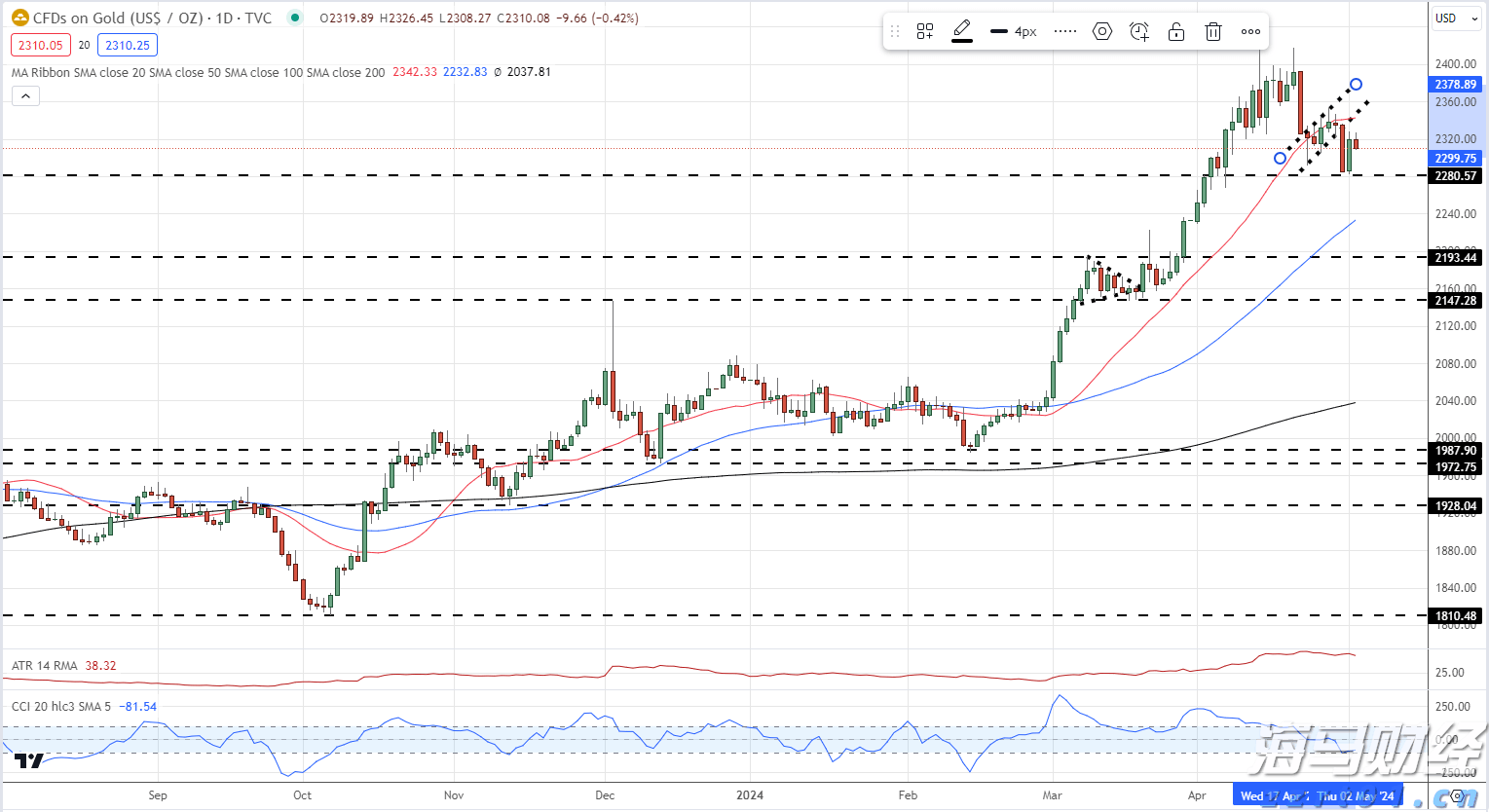 去年桂平市民生支出79.39亿元