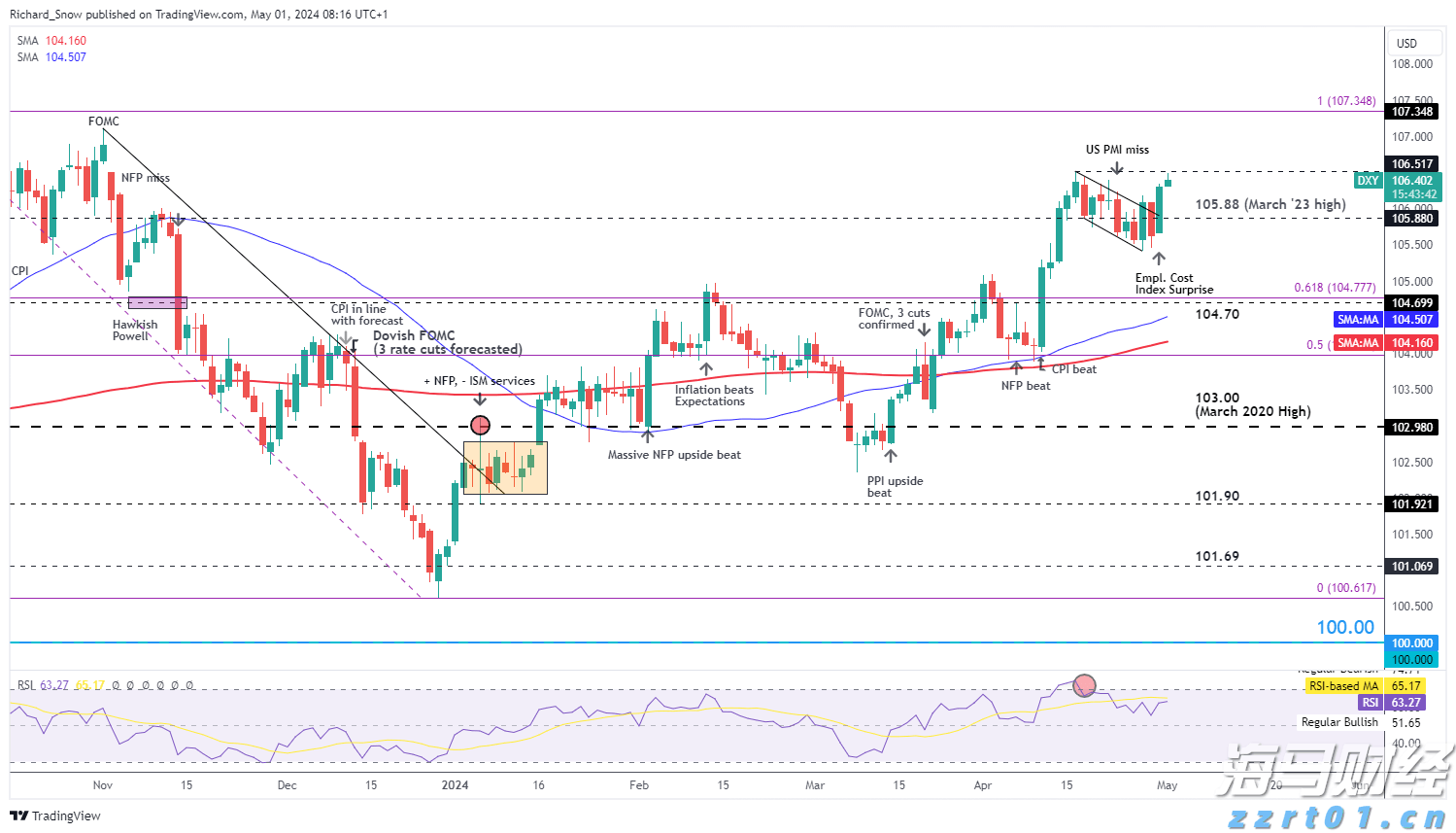 考生请注意！2025年广东省成人高校招生考试9日开始报名