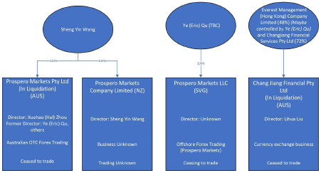 市场监管总局召开新时代广告产业高质量发展工作座谈会