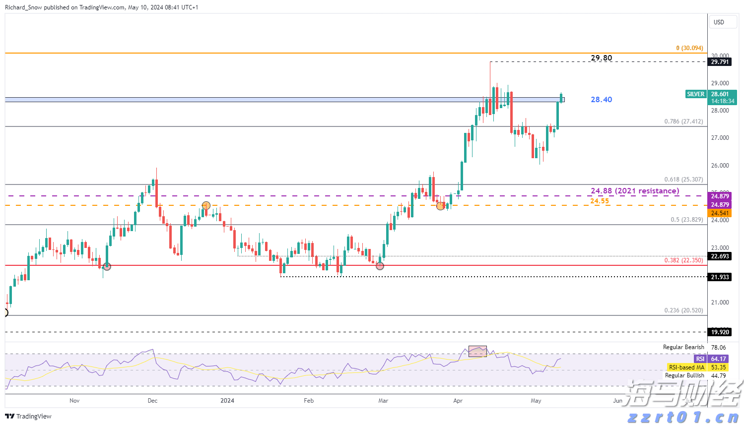 A股盘前播报 | 国务院发布！农村公路等基建迎来重磅催化