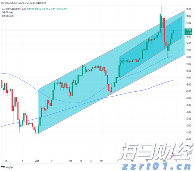 甘肃积极盘活高校存量专利
