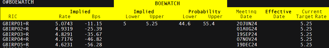 宏利金融-S(00945)发布2025年第二季度业绩 核心盈利达17亿加元