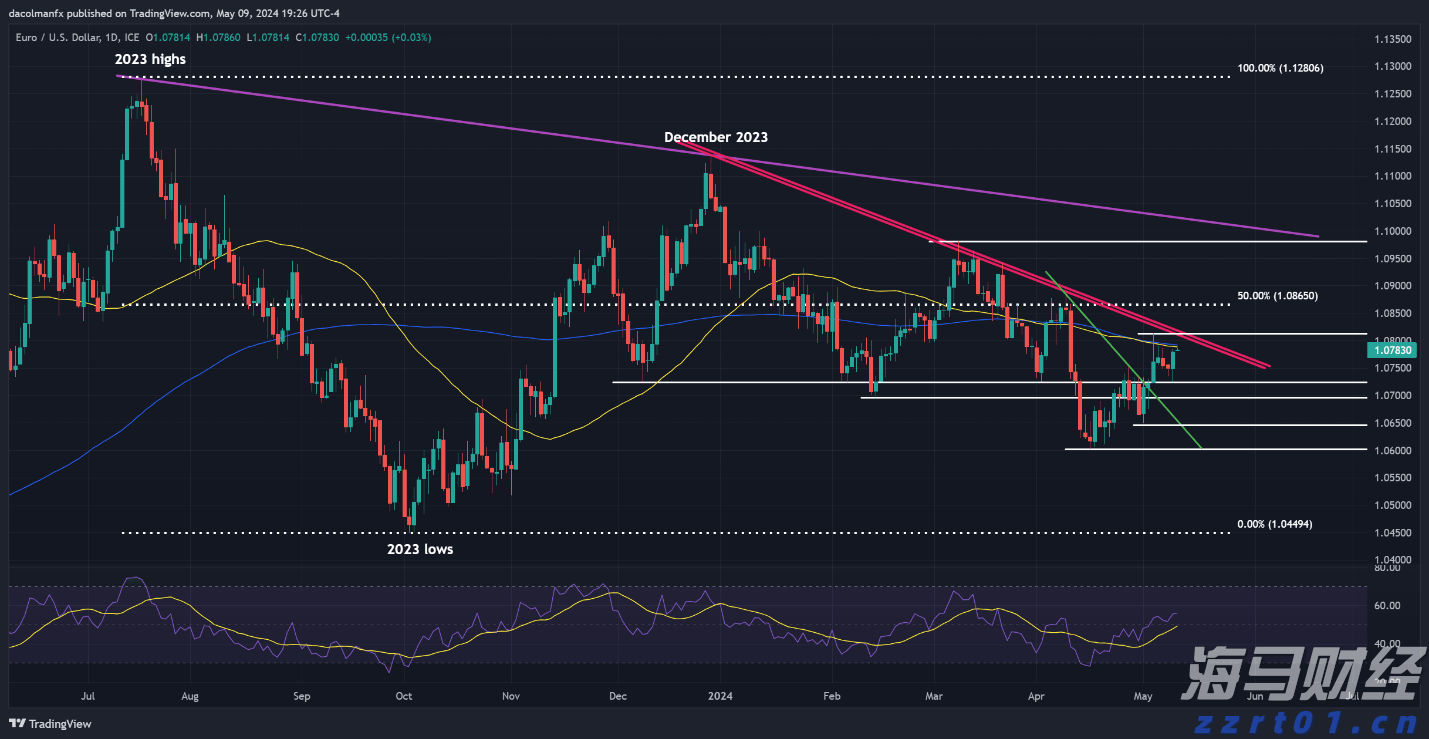 高盐废水最新处理技术生物法简介（附高盐有机废水处理方案）