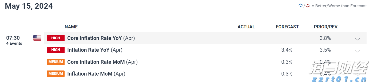 哪里买？怎么买？一文看懂十五运会和残特奥会票务热门话题→