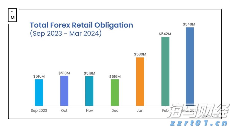 国家统计局：8月上旬生猪(外三元)价格环比下降1.4%